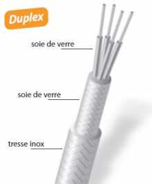Cavo termocoppia isolato in PVC / Filo JIS - JIS (giapponese) Cavo