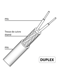 Cavo schermato termocoppia duplex PFA/rame/PFA