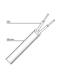 Cavo termocoppia PFA/silicone - cod. TS-TC