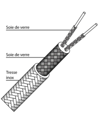 Cavo di collegamento Fibra di vetro / Fibra di vetro / treccia inox - cod. VVT1