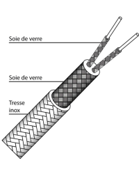 Cavo schermato termocoppia fibra di vetro/fibra di vetro/inox