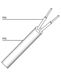 Cavo termocoppia PFA/PFA