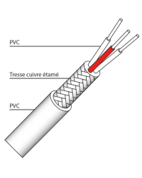Cavo schermato Pt100 PVC/rame/PVC - cod. PTP-PT