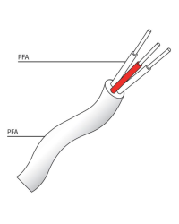 Cavo Pt100 PFA/PFA - cod. TT-PT