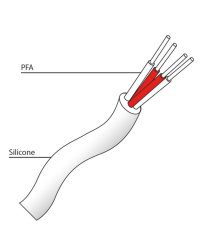 Cavo Pt100 PFA/silicone