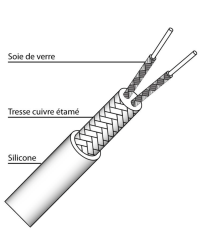 Cavo schermato termocoppia fibra di vetro/rame/fibra di vetro - cod. VTS-TC