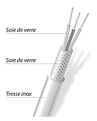 Cavo schermato Pt100 Fibra di vetro/Fibra di vetro/treccia inox - cod. SVSVTI-PT