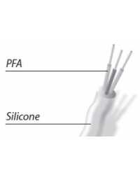 Cavo Pt100 PFA/silicone