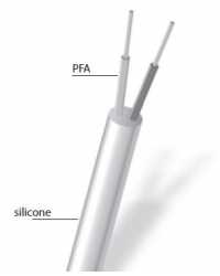 Cavo termocoppia PFA/silicone - cod. TS-TC