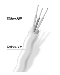 Cavo Pt100 PFA/PFA - cod. TT-PT