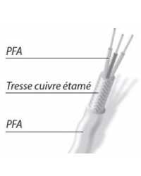 Cavo schermato Pt100 PFA/rame/PFA