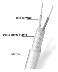 Cavo schermato termocoppia fibra di vetro/rame/fibra di vetro - cod. VTS-TC