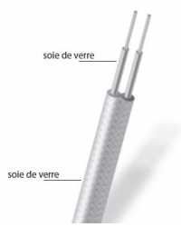 Fili termocoppia fibra di vetro/fibra di vetro