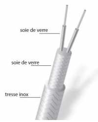 Cavo schermato termocoppia fibra di vetro/fibra di vetro/inox