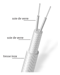 Cavo di collegamento Fibra di vetro / Fibra di vetro / treccia inox