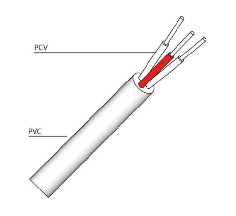 Cavo Pt100 PVC/PVC - cod. PP3C-PT