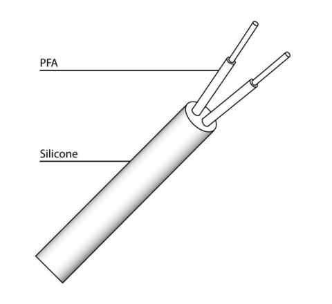 Cavo termocoppia PFA/silicone - cod. TS-TC