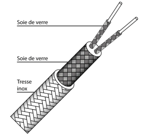 Cavo di collegamento Fibra di vetro / Fibra di vetro / treccia inox - cod. VVT1
