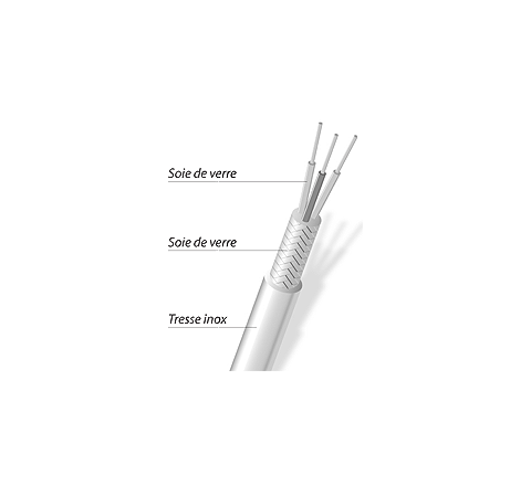 Cavo schermato Pt100 Fibra di vetro/Fibra di vetro/treccia inox - cod. SVSVTI-PT