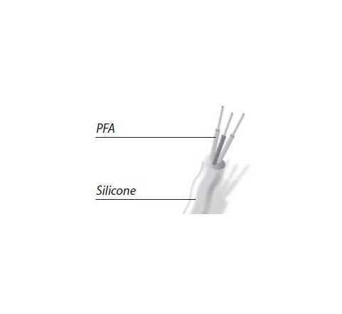 Cavo Pt100 PFA/silicone