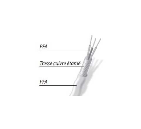 Cavo schermato Pt100 PFA/rame/PFA